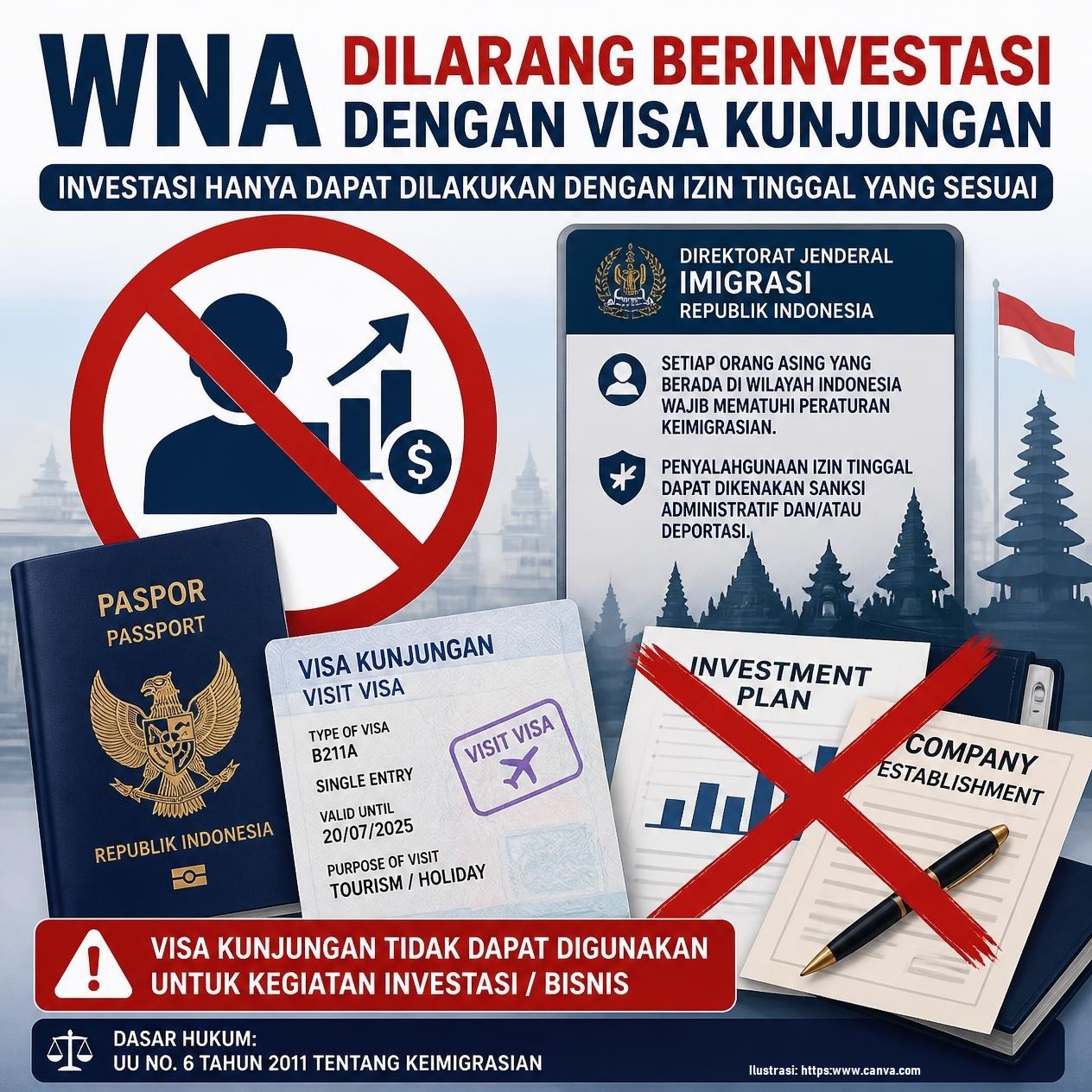 WNA Dilarang Investasi Pakai Visa Kunjungan: Aturan, Sanksi, dan Solusinya